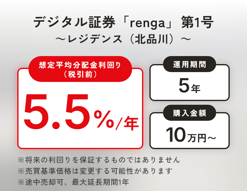 デジタル証券「renga」第1号～レジデンス（北品川）～