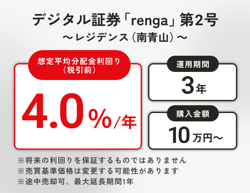 デジタル証券「renga」第2号～レジデンス（南青山）～