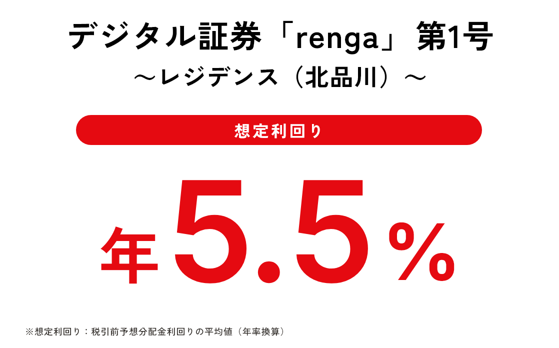 デジタル証券「renga」第1号 ～レジデンス（北品川）～ 想定利回り 年5.5%