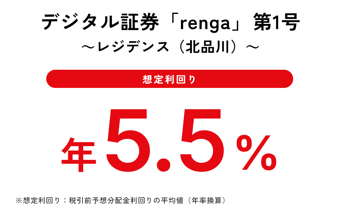 デジタル証券「renga」第1号 ～レジデンス（北品川）～ 想定利回り 年5.5%